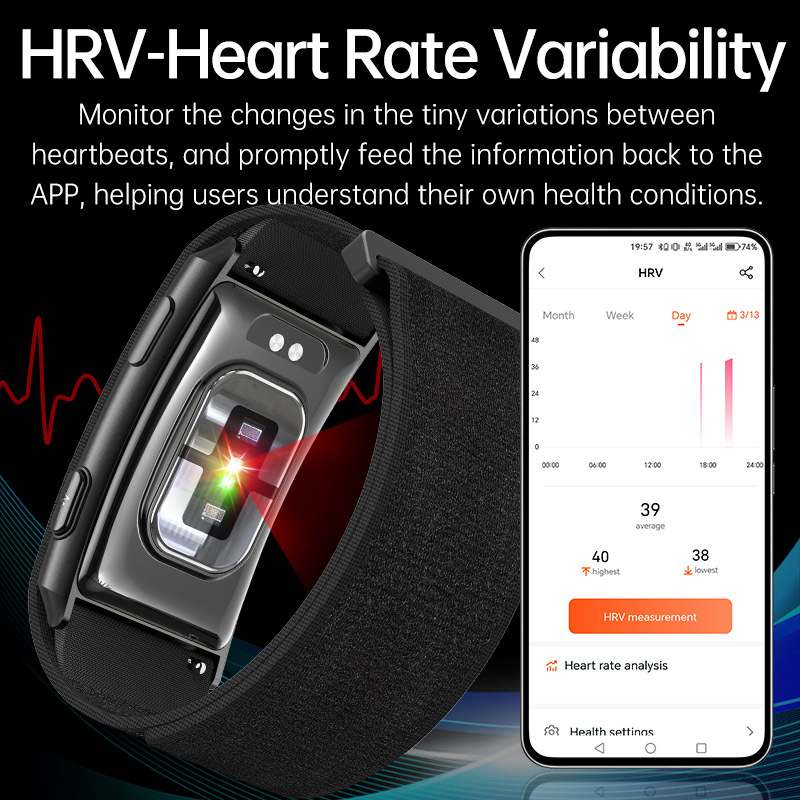 VWAR Loop X ECG Smart Bracelet - огляд і ціна Xbody Health & Wellness Functional Integrative Medicine Office & Medical Spa