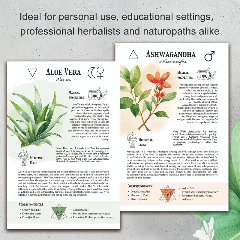 Natural Remedies Handbook with - огляд і ціна Health & Wellness Lions