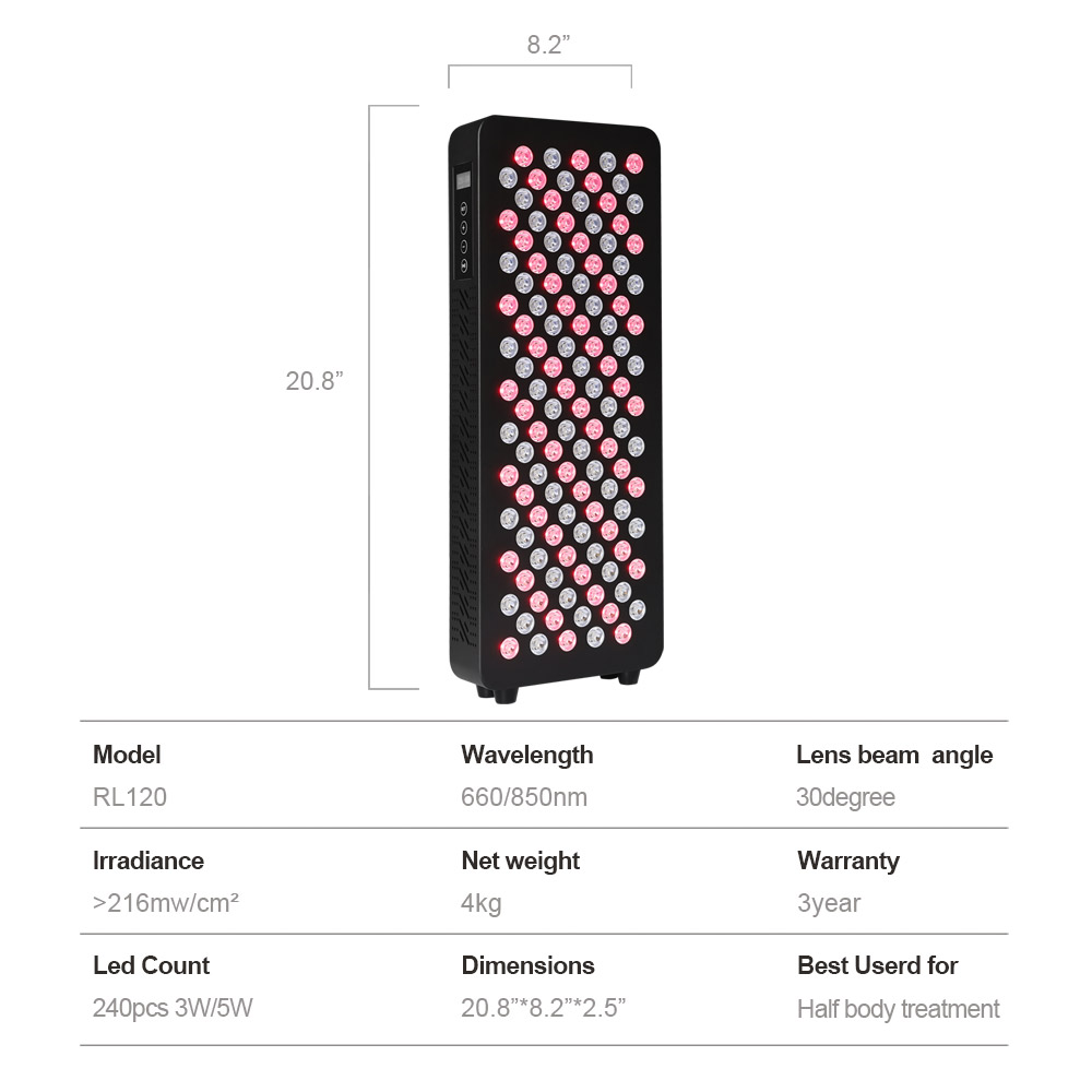 2026 Red Therapy Light Device  - огляд і ціна Red Light Therapy Device