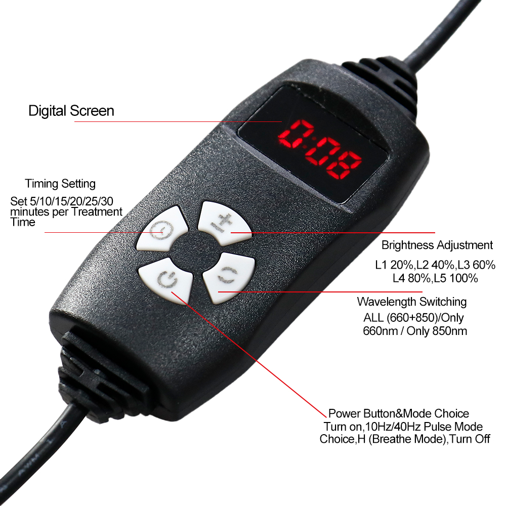 Red & Infrared 120pcs LED Ligh - огляд і ціна Red Light Therapy Device