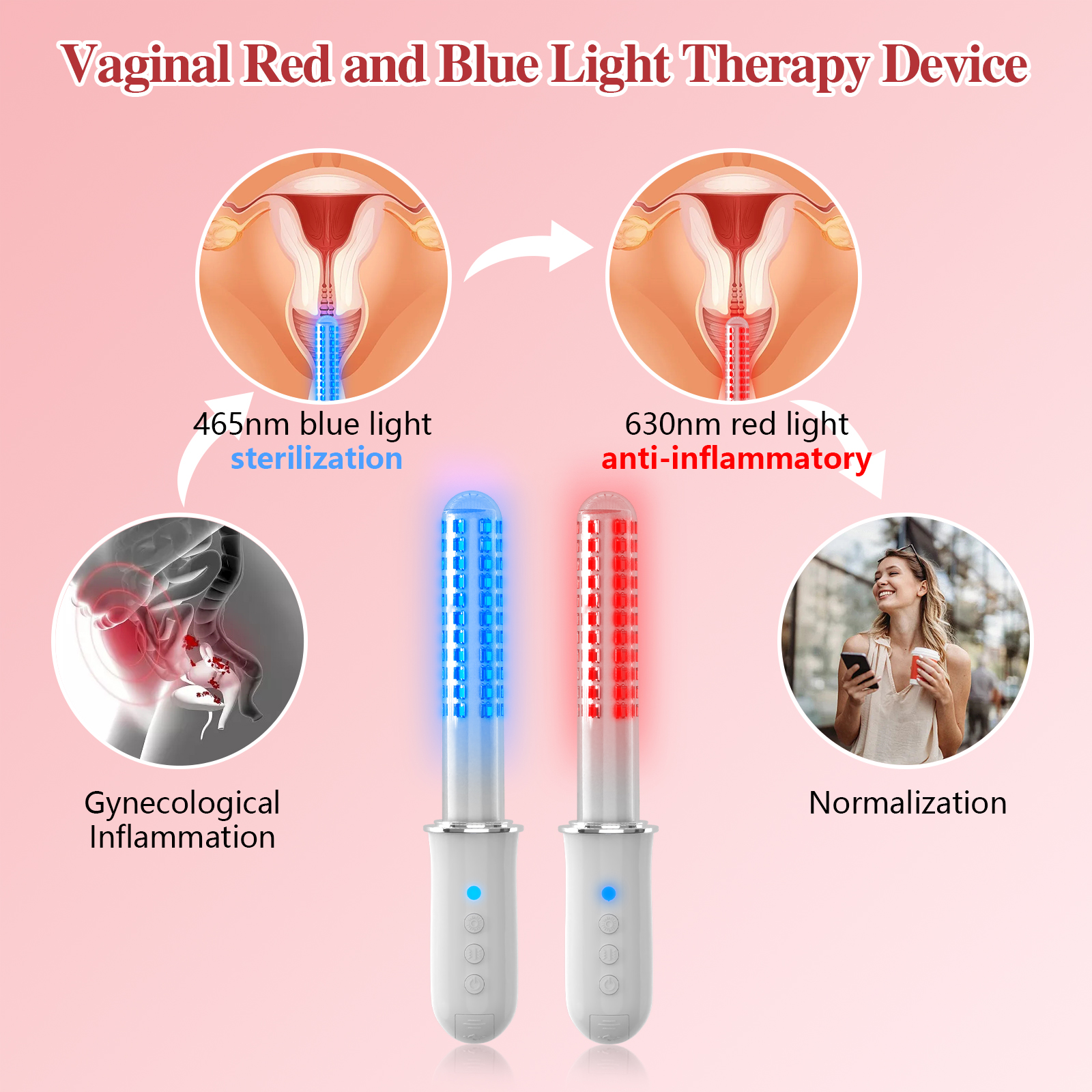 New Female Vaginal Light Thera - огляд і ціна Red Light Therapy Device