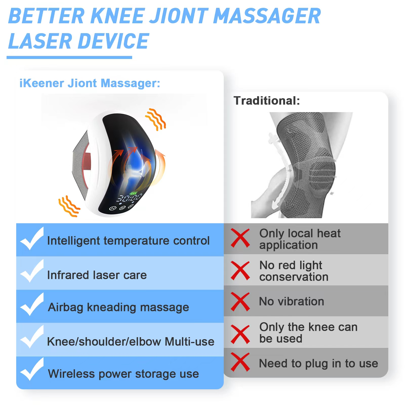 Knee Massager Red Light Therap - огляд і ціна Red Light Therapy Device