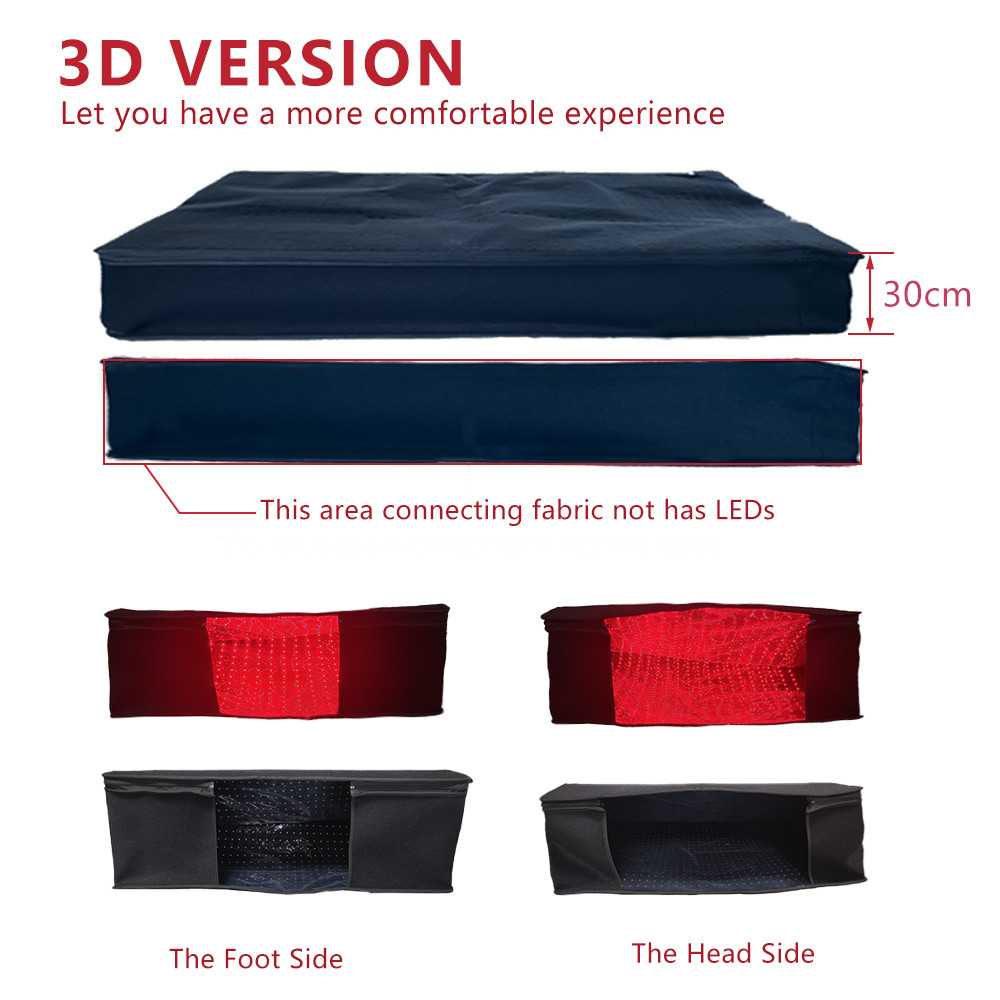 Medical Wavelength Near Infrar - огляд і ціна Red Light Therapy Device