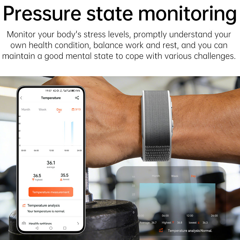 VWAR LOOP X ECG Smart Bracelet - огляд і ціна Xbody Health & Wellness Functional Integrative Medicine Office & Medical Spa
