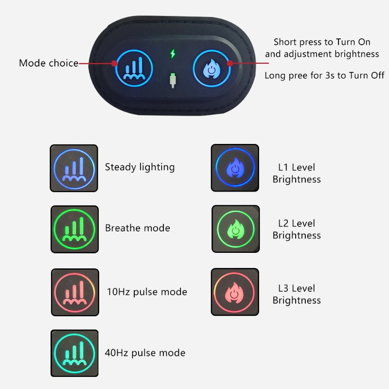 LED Red Light Therapy Warp Com - огляд і ціна Red Light Therapy Device