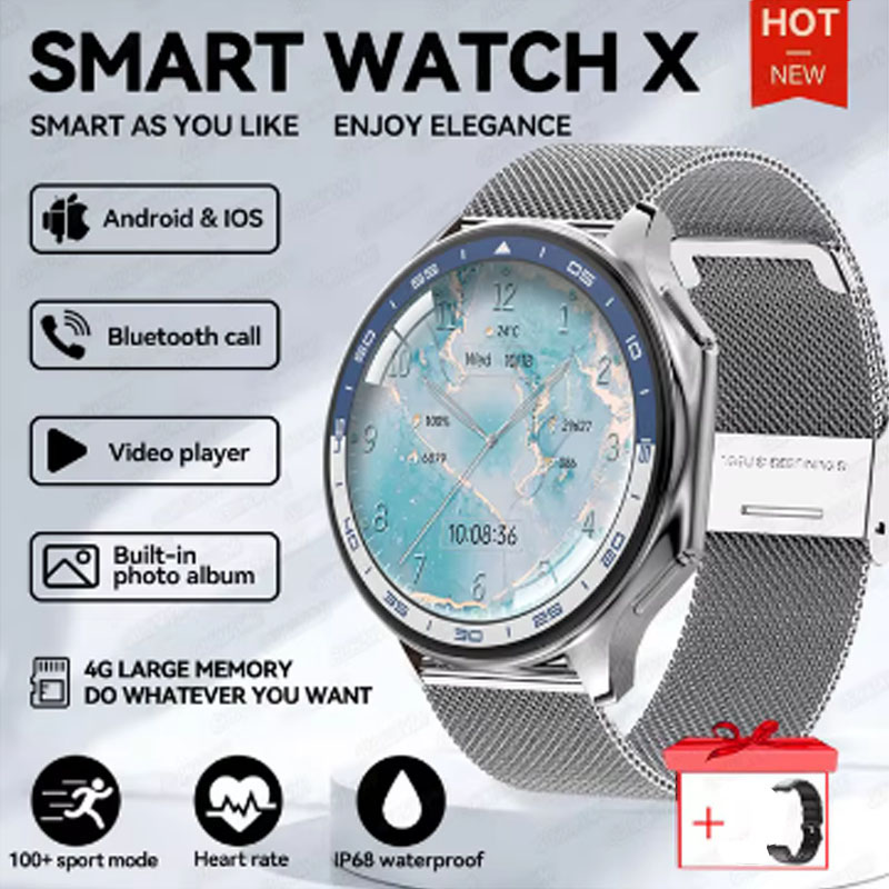 1.43 inch Big Screen Men Women - огляд і ціна Xbody Health & Wellness Functional Integrative Medicine Office & Medical Spa